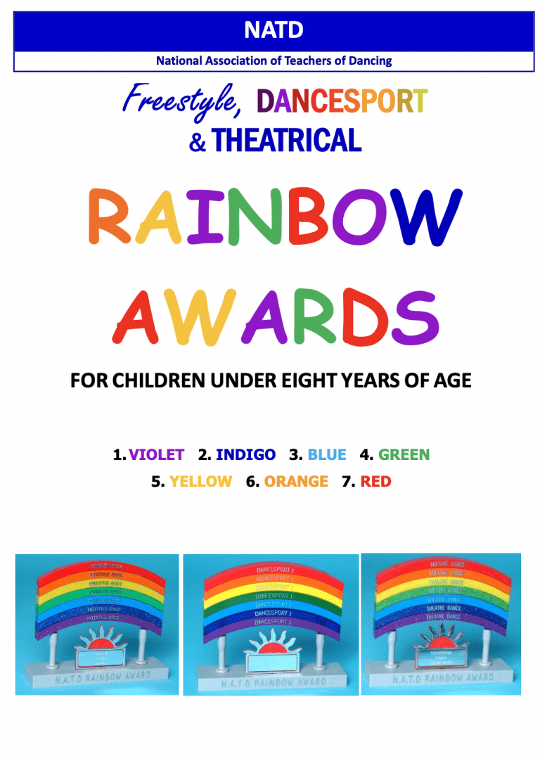 Rainbow Awards NATD