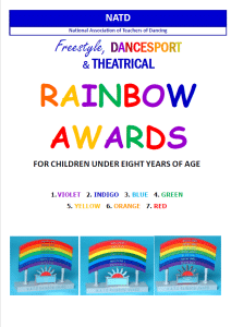 Rainbow Awards - Theatrical