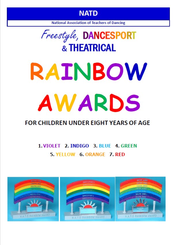 Rainbow Awards - Theatrical